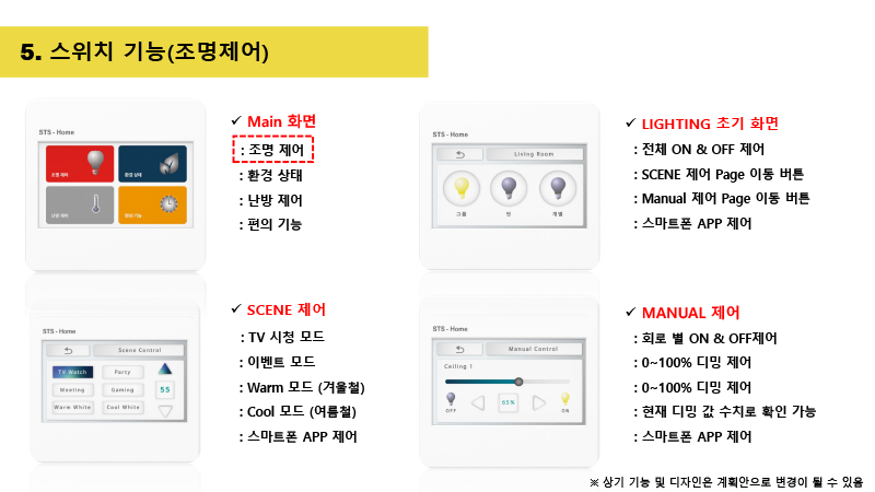 스마트터치스위치-Home (STS-Home)-7.png
